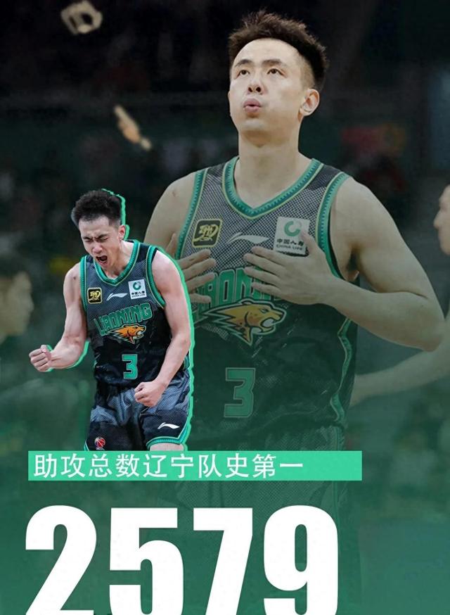 关于辽宁男篮蓄势待发,冠军路上如履薄冰的信息 关于辽宁男篮蓄势待发,冠军路上如履薄冰的信息