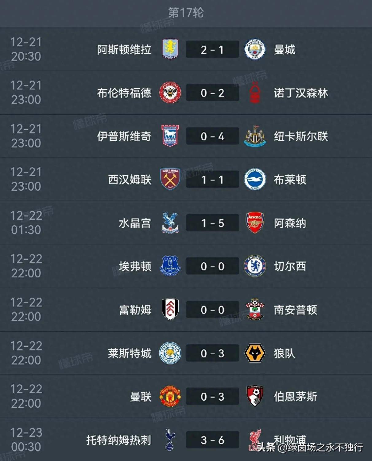 九游体育在线-曼城主场击败对手，领跑积分榜