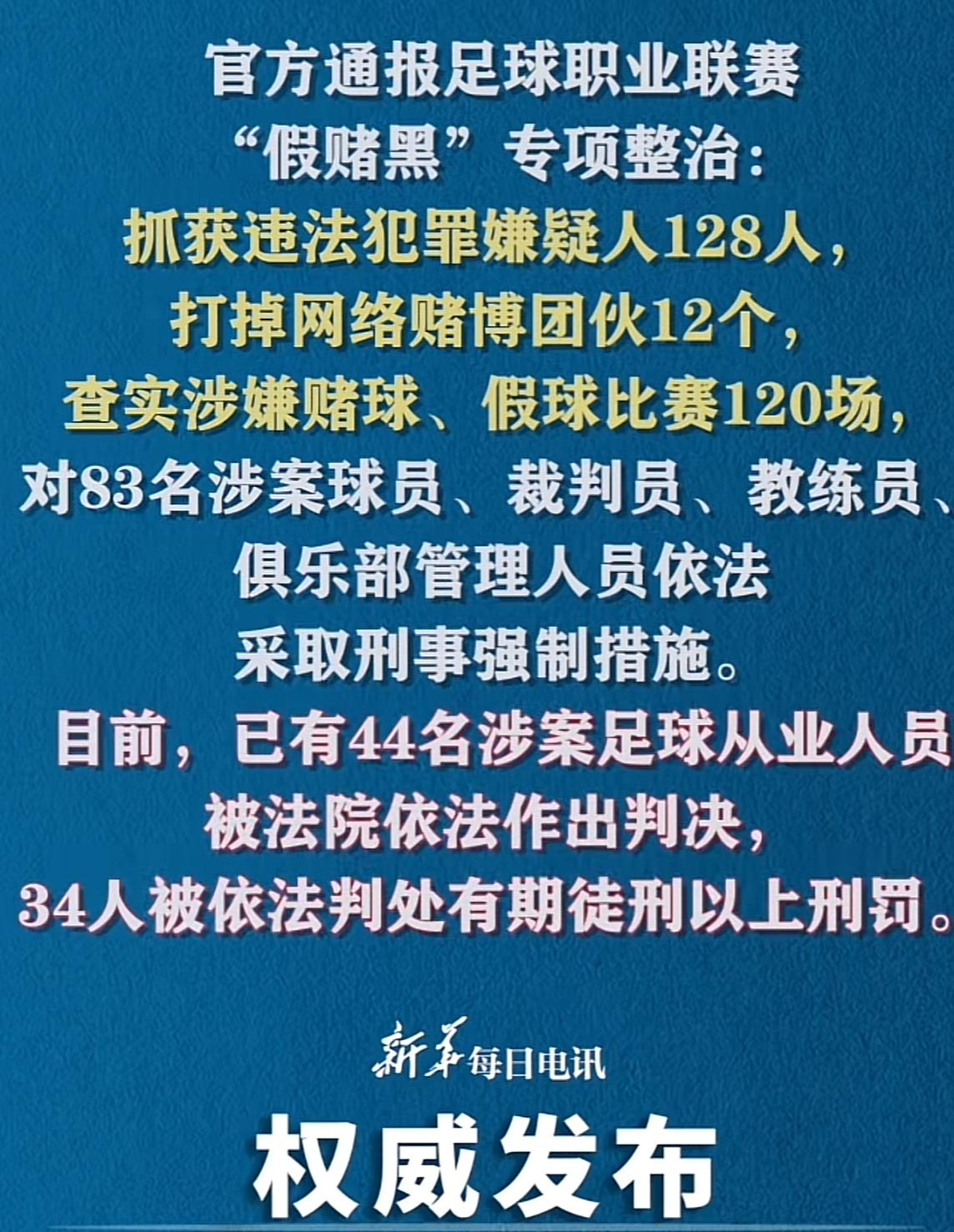 马竞球员遭遇球迷谩骂,俱乐部需要采取措施维持秩序的简单介绍 马竞球员遭遇球迷谩骂,俱乐部需要采取措施维持秩序的简单介绍