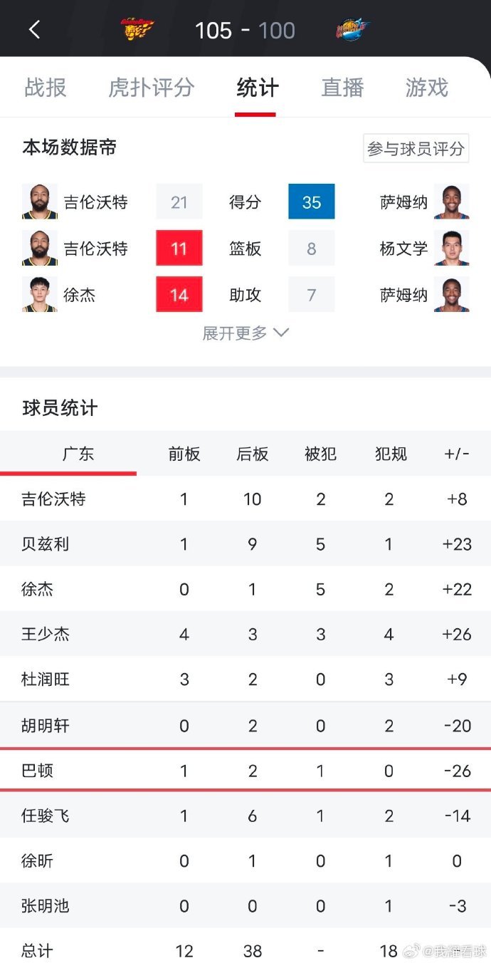 四川队惊险胜出,争夺季后赛资格的简单介绍 四川队惊险胜出,争夺季后赛资格的简单介绍