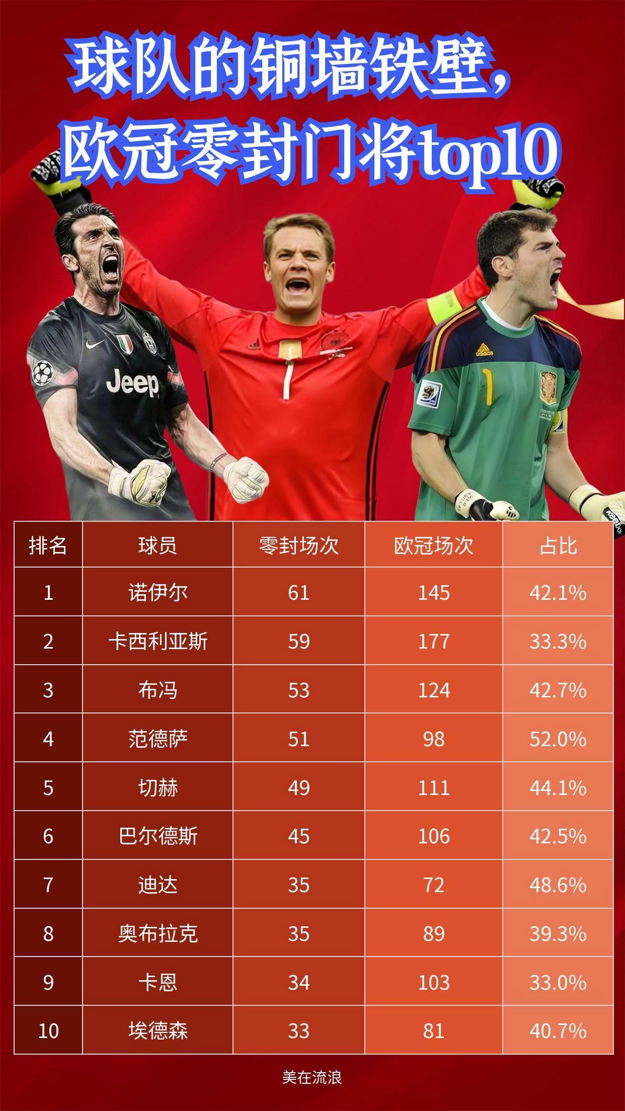 包含欧洲足球大将解说新赛季前景,球队备战经验丰富的词条 包含欧洲足球大将解说新赛季前景,球队备战经验丰富的词条