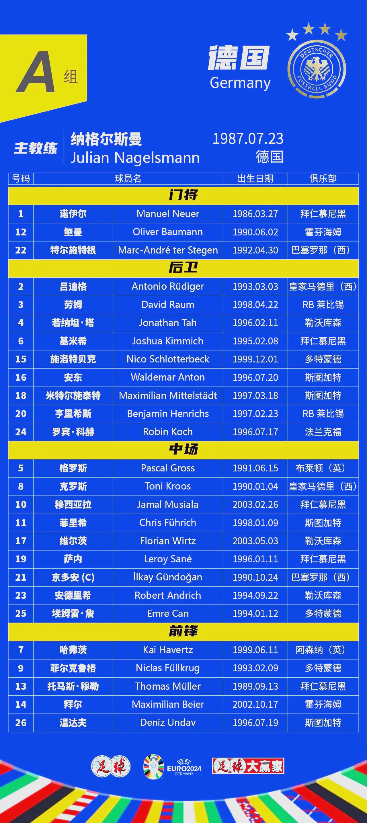 九游体育在线-欧洲国家队蓄势待发，争夺晋级资格