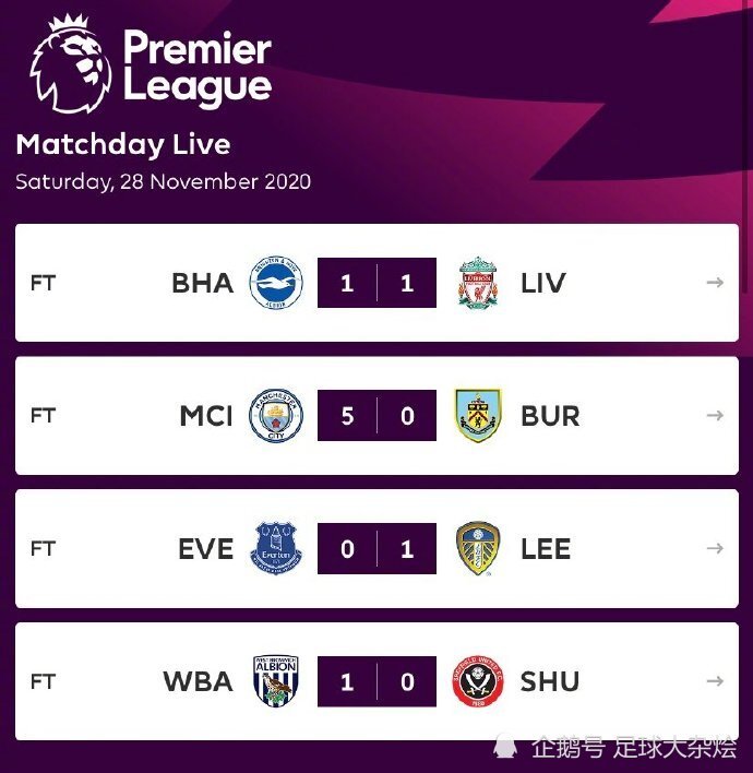 九游体育app下载-关于曼城客场逼平谢菲联，积分榜上仍占优势的信息