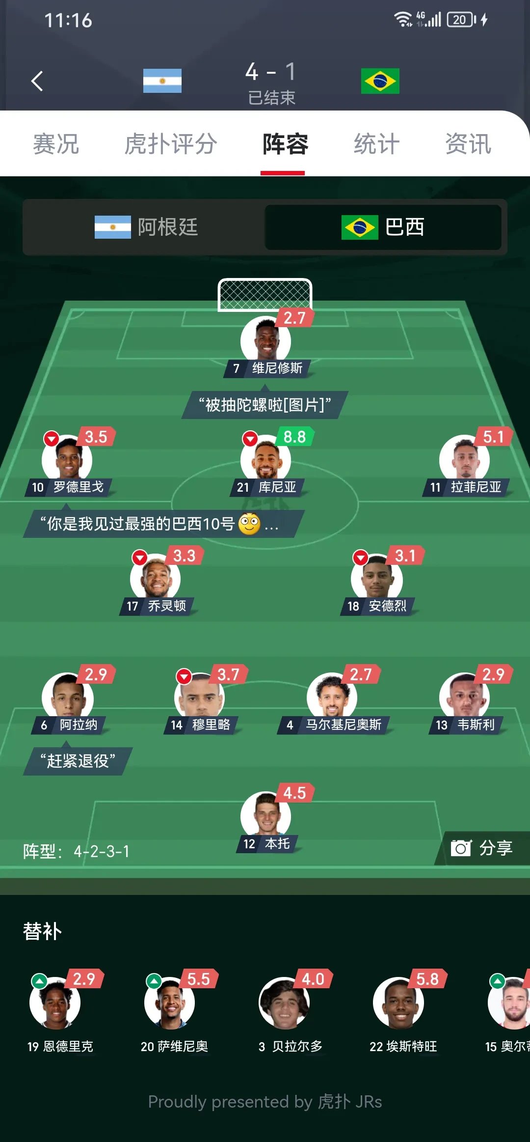 巴西球员确认因家庭原因退出世界杯预选赛