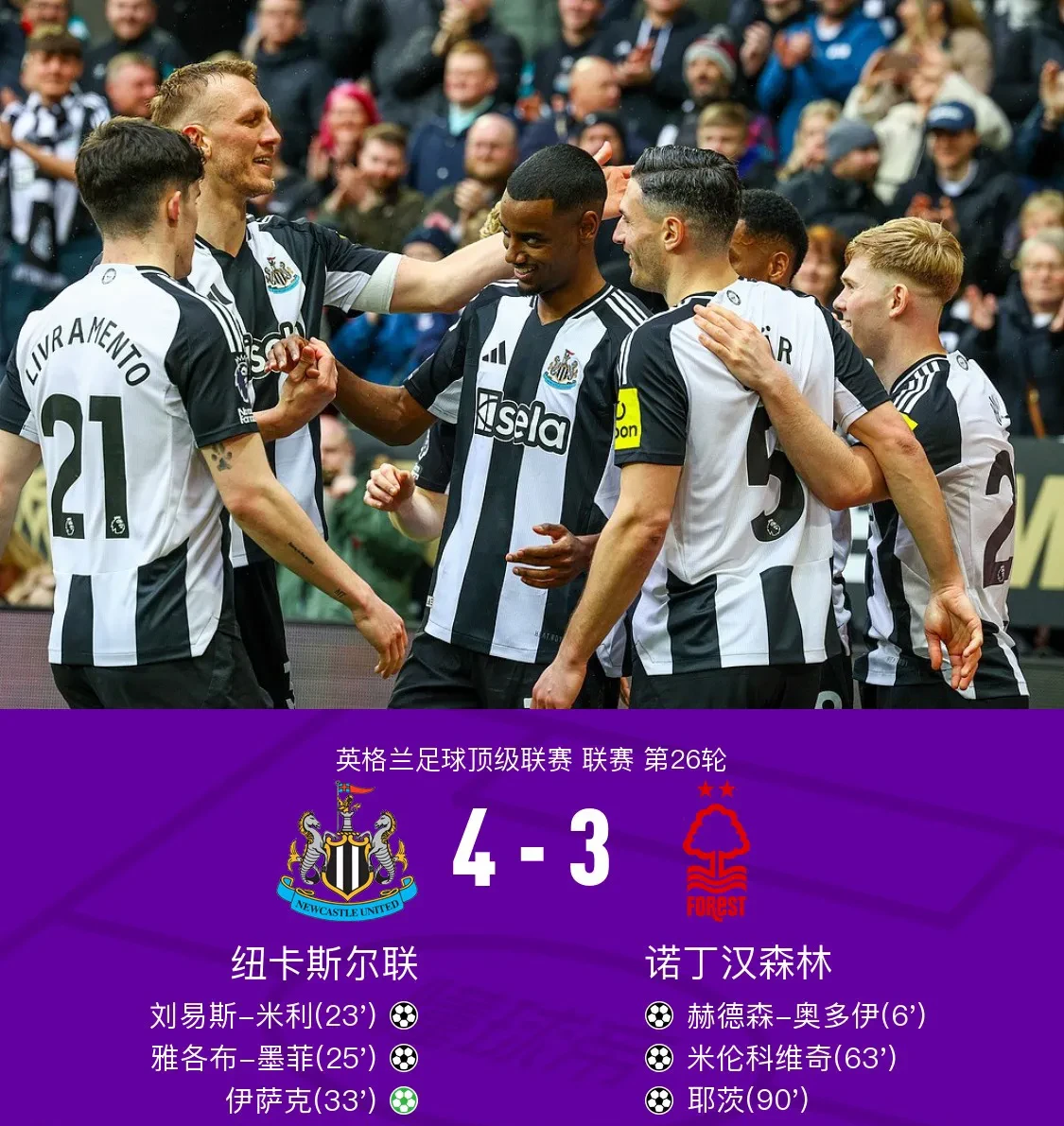 九游体育网页版入口-纽卡斯尔胜负宝座，降级危机严重的简单介绍