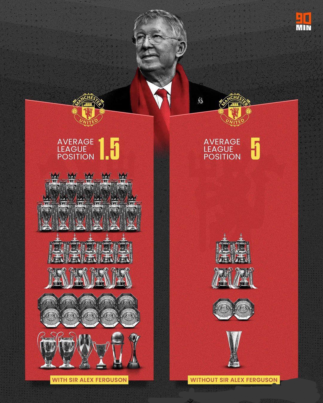 阿森纳队加强了阵容，意图冲击冠军