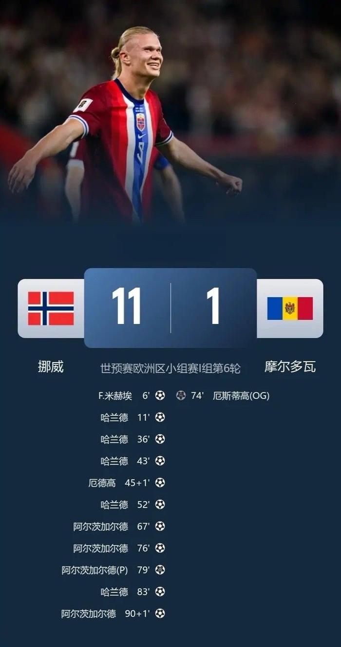 九游体育登录-摩尔多瓦备战挪威，欲全取分，角逐欧锦赛资格