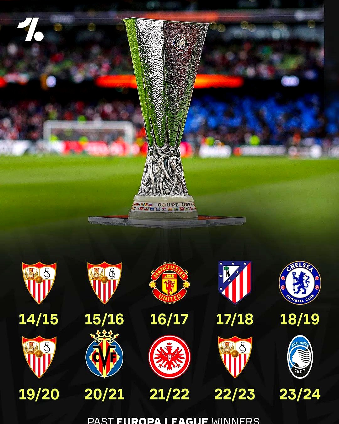 卫冕冠军奋力拼搏,欧预赛竞争白热化!的简单介绍 卫冕冠军奋力拼搏,欧预赛竞争白热化!的简单介绍